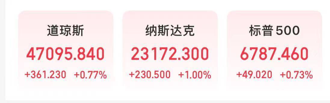 美股三大指數盤中均創歷史新高！芯片股集體走強<strong></p>
<p>中航光電科技股份有限公司
</strong>，AMD漲近7%！美國最新CPI數據公布:中航光電科技股份有限公司
