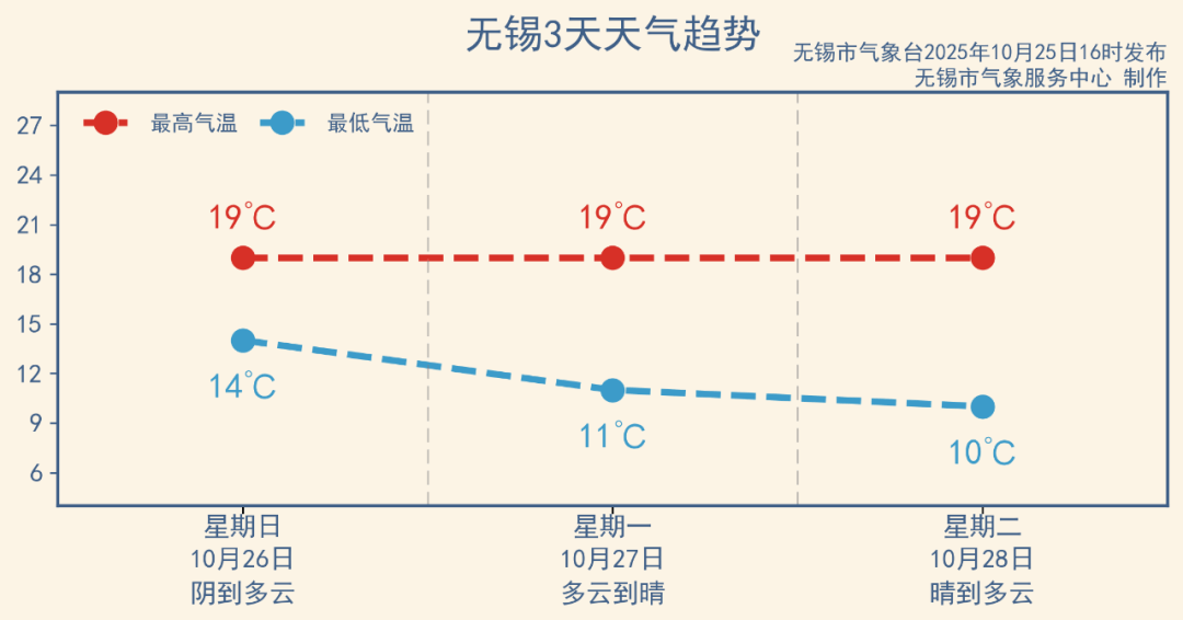 秋色滿錫城 賞秋正當時:中航光電科技股份有限公司