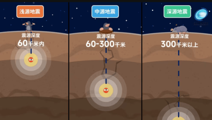 剛剛<strong></p>
<p>中航光電科技股份有限公司
</strong>，吉林突發地震:中航光電科技股份有限公司
