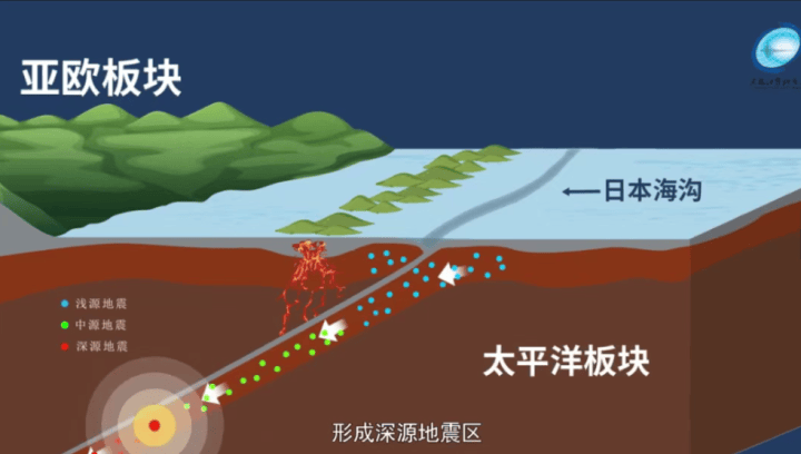 剛剛<strong></p>
<p>中航光電科技股份有限公司
</strong>，吉林突發地震:中航光電科技股份有限公司

