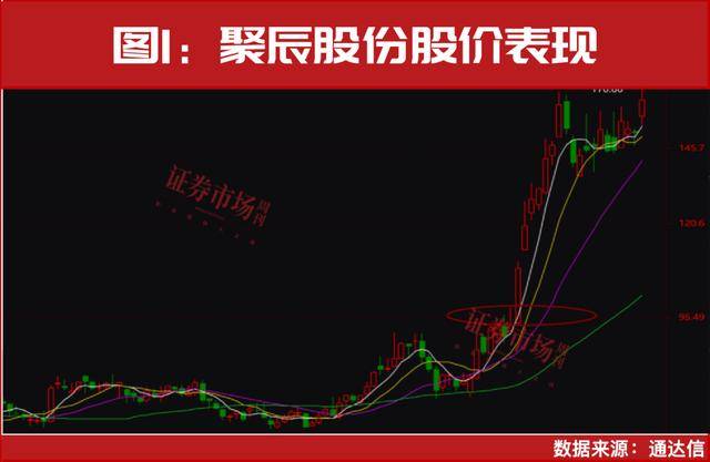 又一個牛市重磅利好<strong></p>
<p>中航光電科技股份有限公司
</strong>，終于來了！:中航光電科技股份有限公司
