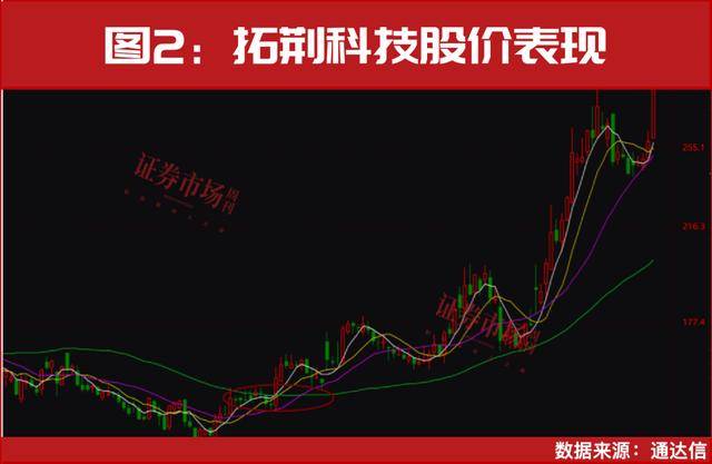 又一個牛市重磅利好<strong></p>
<p>中航光電科技股份有限公司
</strong>，終于來了！:中航光電科技股份有限公司

