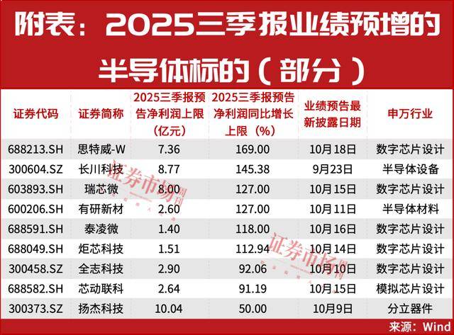 又一個牛市重磅利好<strong></p>
<p>中航光電科技股份有限公司
</strong>，終于來了！:中航光電科技股份有限公司
