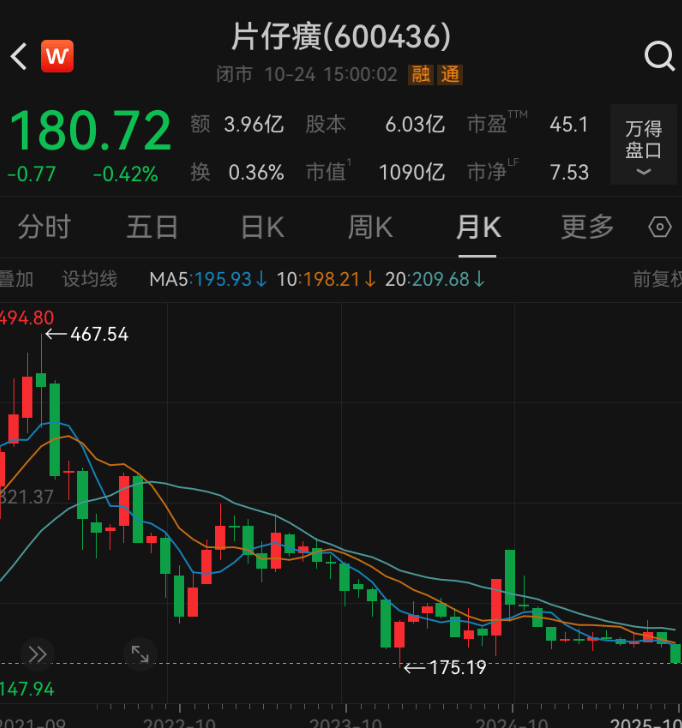 曾被炒到1600元/粒<strong></p>
<p>中航光電科技股份有限公司
</strong>，如今價格大跌，店長：一個月也賣不了幾顆！公司市值較高點蒸發1800億元:中航光電科技股份有限公司
