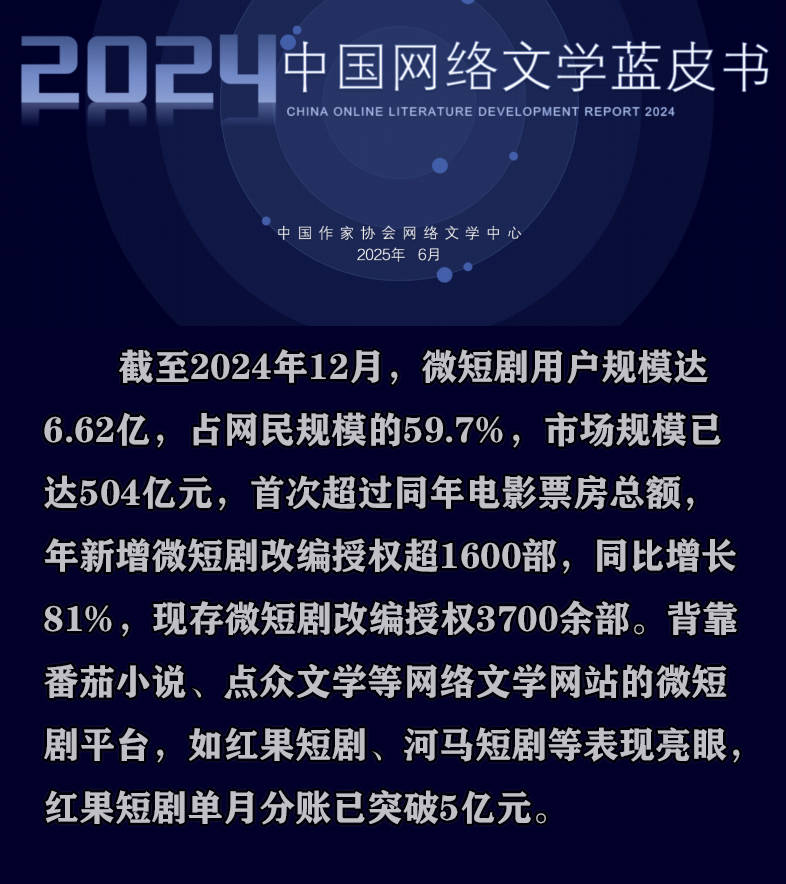 《折腰》出師已折腰<strong></p>
<p>中航光電科技股份有限公司
</strong>，《難哄》上線遭難產，長短視頻IP爭奪戰一觸即發？:中航光電科技股份有限公司

