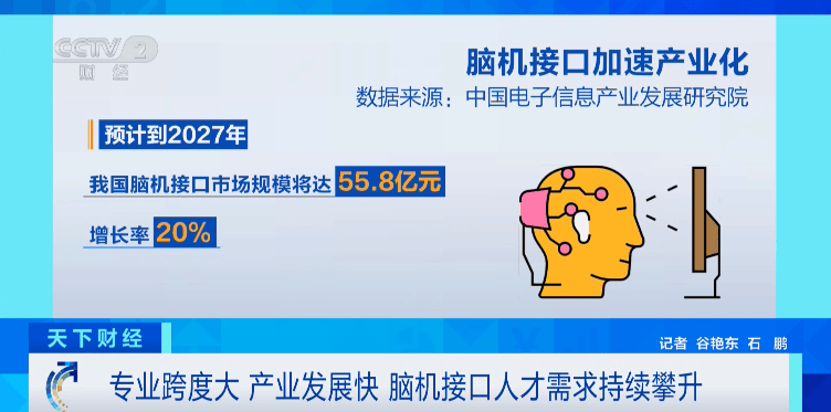 人才缺口巨大！這一未來產業<strong></p>
<p>中航光電科技股份有限公司
</strong>，太火了！:中航光電科技股份有限公司
