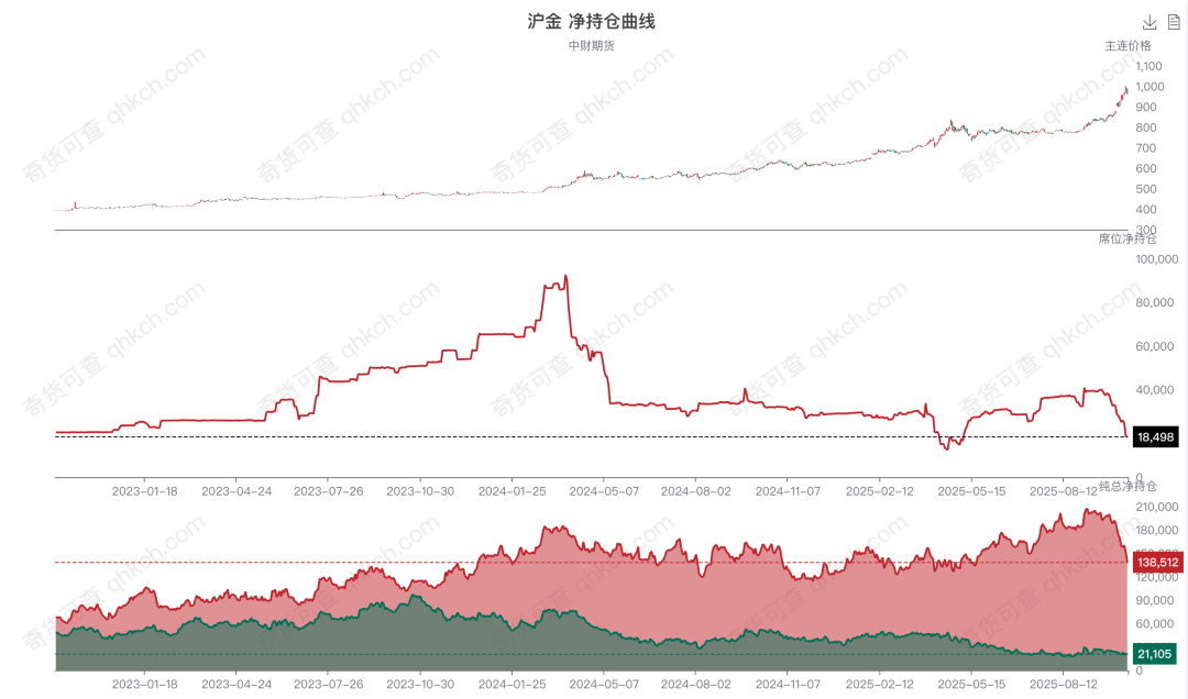 有色牛背后的隱形大佬:中航光電科技股份有限公司