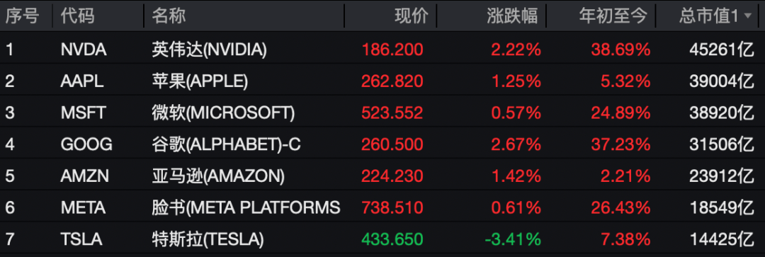 凌晨，見證歷史！“超級央行周”，要來了:中航光電科技股份有限公司
