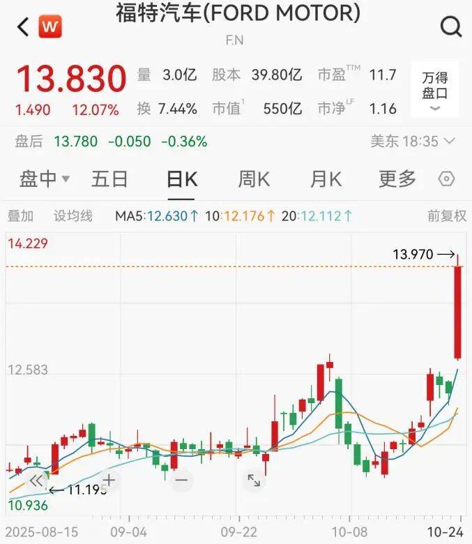 凌晨<strong></p>
<p>中航光電科技股份有限公司
</strong>，見證歷史！“超級央行周”，要來了:中航光電科技股份有限公司

