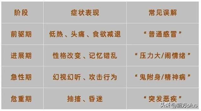 24歲姑娘感冒后“看見過世的親人跟自己說話”<strong></p>
<p>中航光電科技股份有限公司
</strong>，醫生提醒：這種病起病急:中航光電科技股份有限公司
