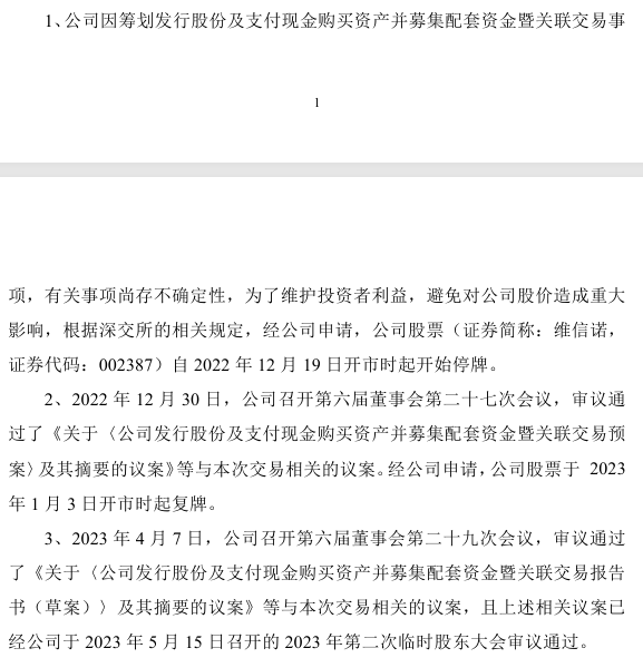 002387<strong></p>
<p>中航光電科技股份有限公司
</strong>，終止重大資產重組:中航光電科技股份有限公司
