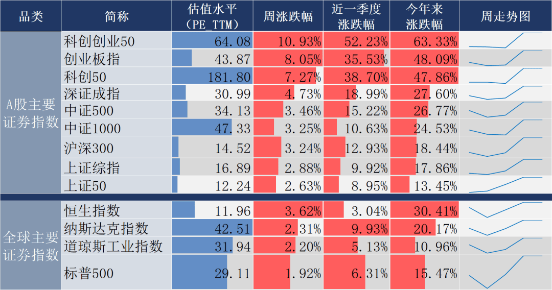 9000億元！央行宣布 三分鐘看完周末發生了什么？:中航光電科技股份有限公司
