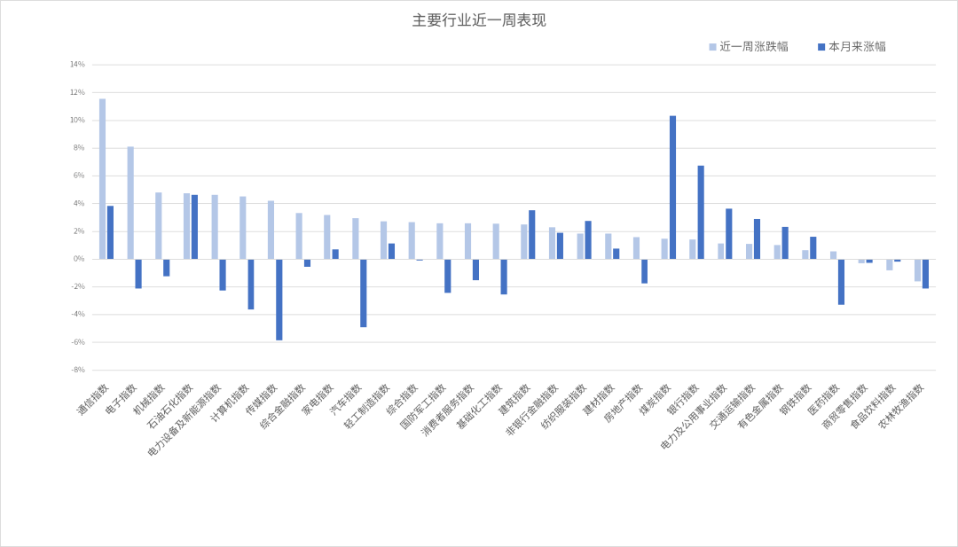 9000億元<strong></p>
<p>中航光電科技股份有限公司
</strong>！央行宣布 三分鐘看完周末發生了什么？:中航光電科技股份有限公司
