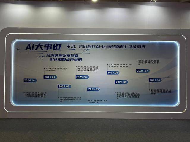 電子寵物“賣爆了”、機器狗定價不超300元接入三款熱門模型<strong></p>
<p>中航光電科技股份有限公司
</strong>！AI玩具加速成熟 哪些玩家布局？:中航光電科技股份有限公司
