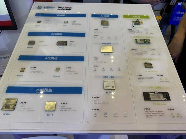電子寵物“賣爆了”、機器狗定價不超300元接入三款熱門模型<strong></p>
<p>中航光電科技股份有限公司
</strong>！AI玩具加速成熟 哪些玩家布局？:中航光電科技股份有限公司
