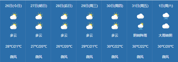 新冷空氣<strong></p>
<p>中航光電科技股份有限公司
</strong>，明起影響茂名！今年冬天到底有多冷？:中航光電科技股份有限公司
