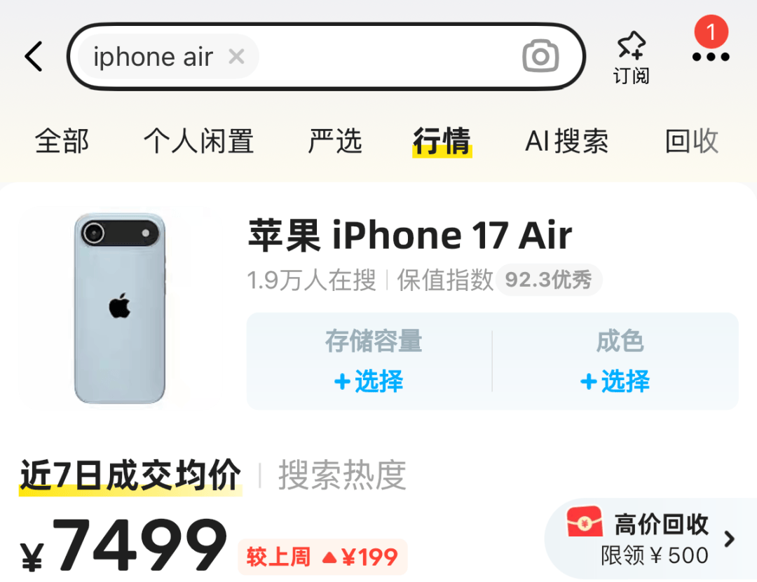 剛上市就賣不動了！商戶：幾乎無人問津:中航光電科技股份有限公司
