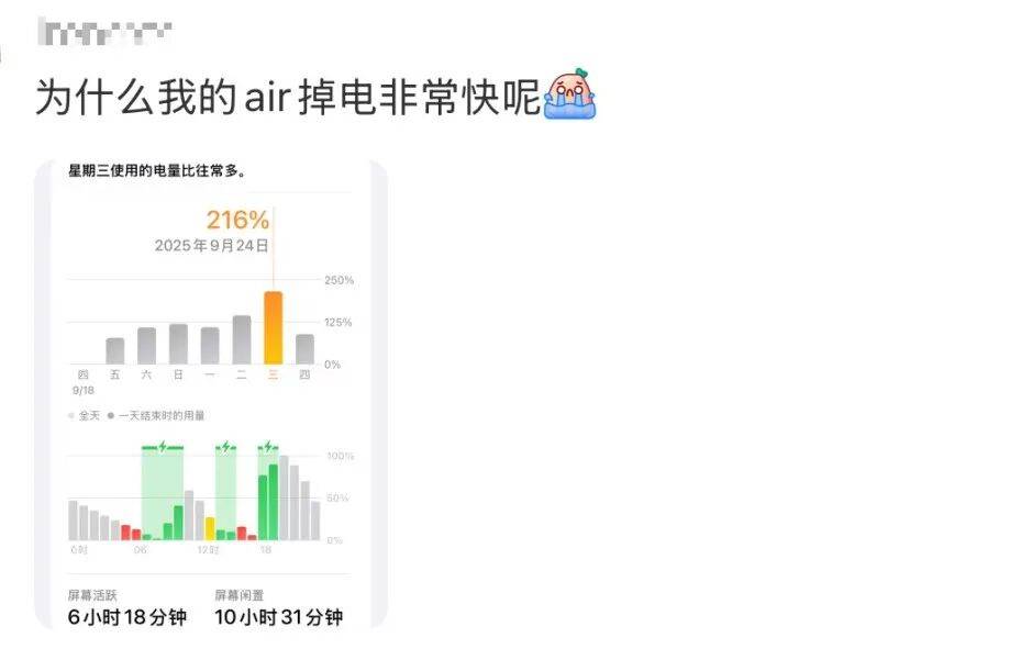 剛上市就賣不動了<strong></p>
<p>中航光電科技股份有限公司
</strong>！商戶：幾乎無人問津:中航光電科技股份有限公司
