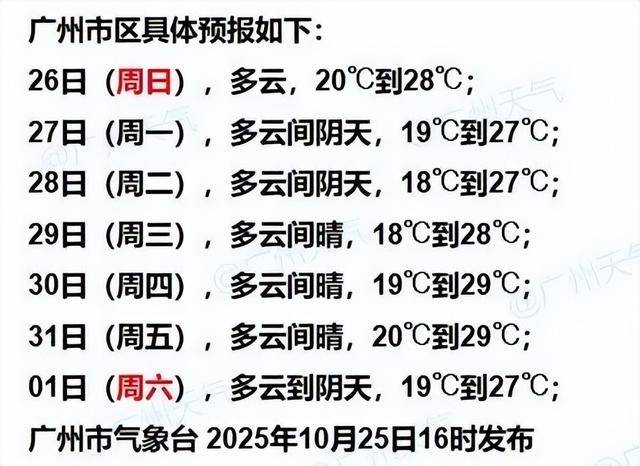 廣東冷空氣“續杯”<strong></p>
<p>中航光電科技股份有限公司
</strong>，但有個壞消息！:中航光電科技股份有限公司
