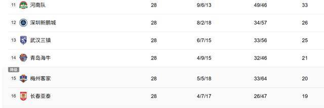 客場海牛4：2國安跳出降級區<strong></p>
<p>中航光電科技股份有限公司
</strong>！薩里奇上演“帽子戲法”:中航光電科技股份有限公司
