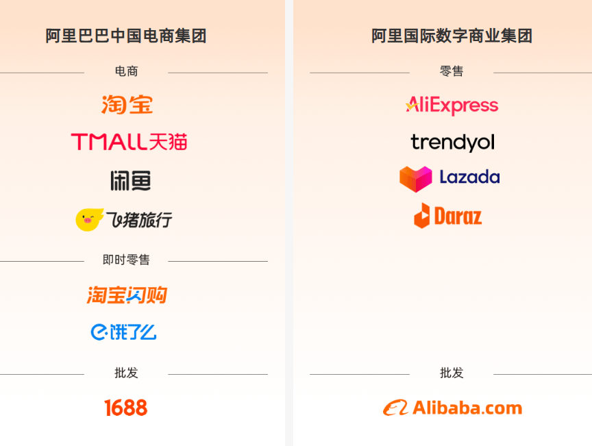 蔣凡回歸淘天首戰雙11：閃購破局、AI掌舵<strong></p>
<p>中航光電科技股份有限公司
</strong>，千億補貼能否重構阿里電商版圖？:中航光電科技股份有限公司
