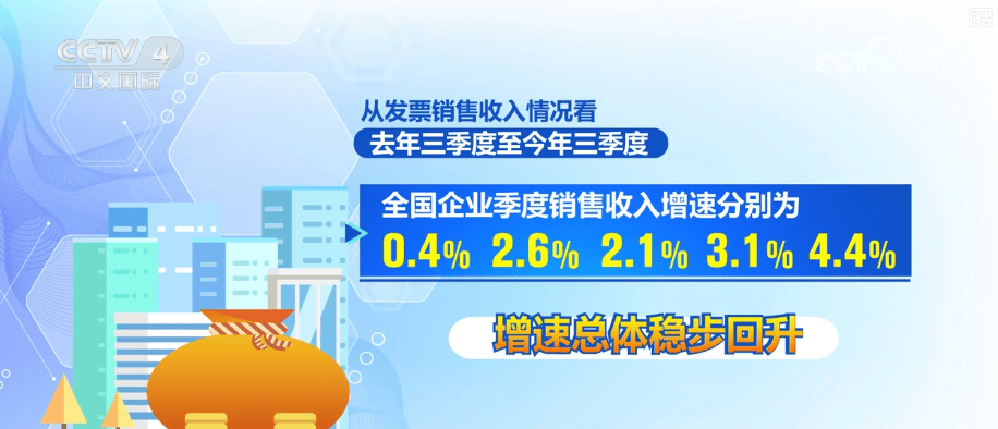 一攬子增量政策實施超一年·“數”讀經濟“晴雨表” 多維度透視經濟向好態勢更穩:中航光電科技股份有限公司
