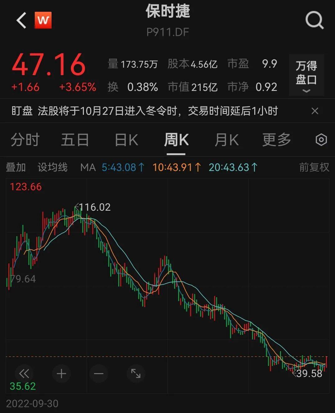 銷售利潤暴跌99%！中國市場銷量一降再降<strong></p>
<p>中航光電科技股份有限公司
</strong>，德國汽車巨頭宣布：將在美國漲價:中航光電科技股份有限公司
