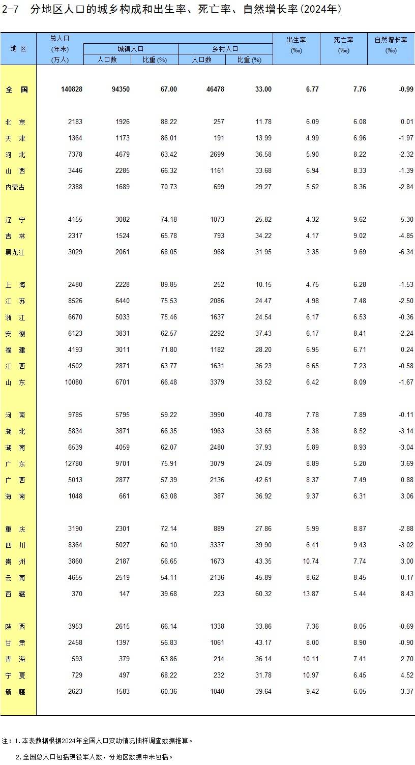 報告:中國居民退休準備不足 青年群體傾向提前退休:中航光電科技股份有限公司