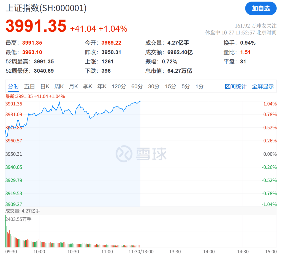 A股，沖刺！:中航光電科技股份有限公司
