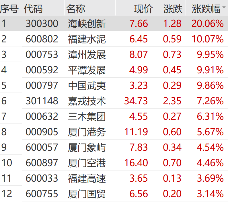 A股<strong></p>
<p>中航光電科技股份有限公司
</strong>，沖刺！:中航光電科技股份有限公司
